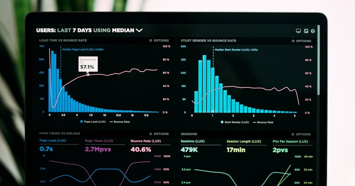 Agency profitability: the four numbers that actually matter